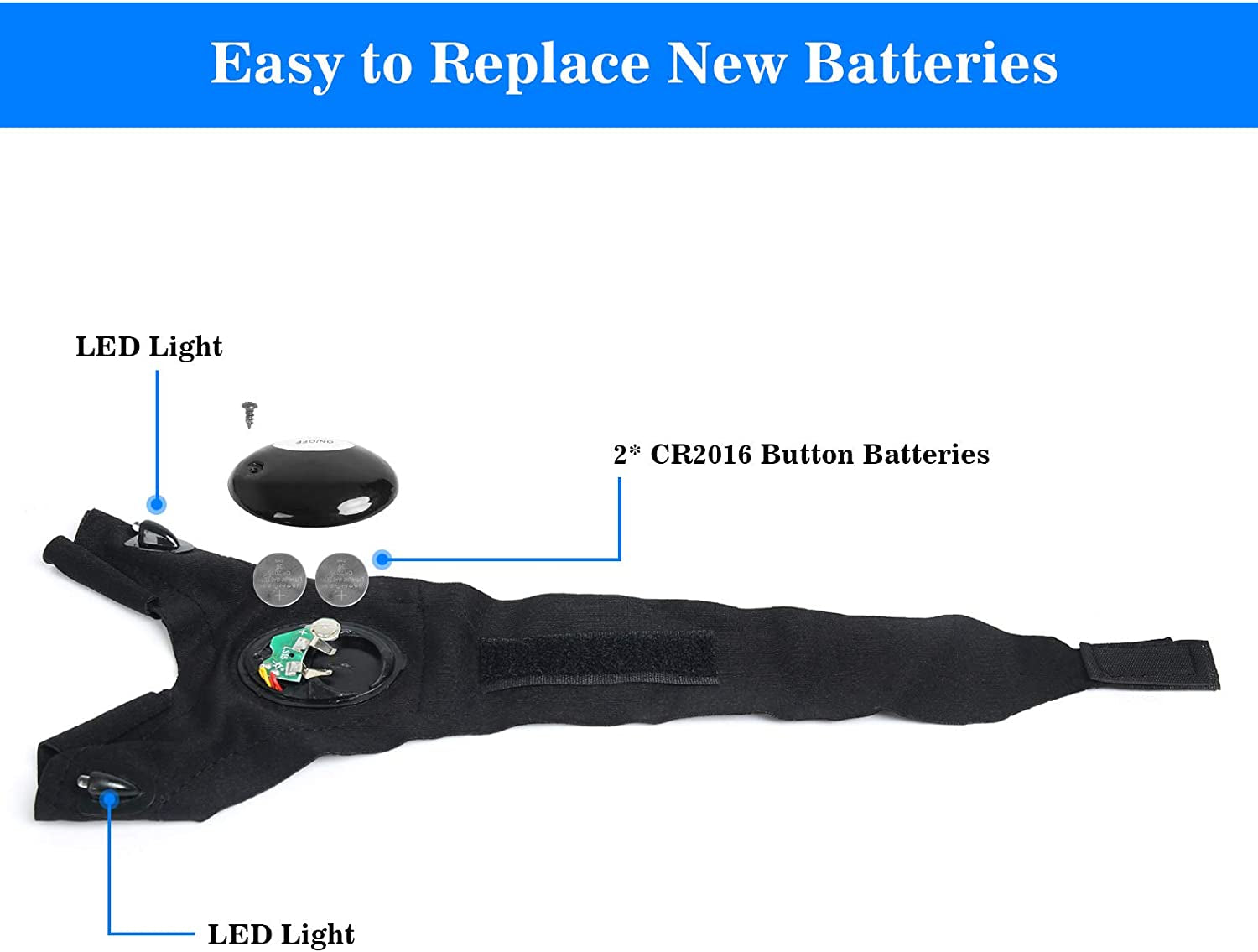 LED Flashlight Gloves, Gifts for Men Dad Him Boyfriend Husband, Cool Gadget Hands-Free Lights for Camping Fishing Repairing, Fathers Day Christmas Birthday Gift